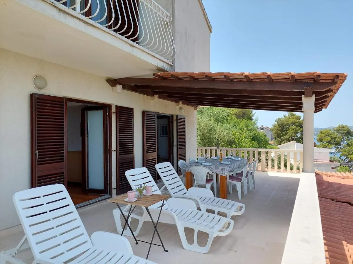 Casa vacanze Villa Seafront House Nusha Donji Okrug